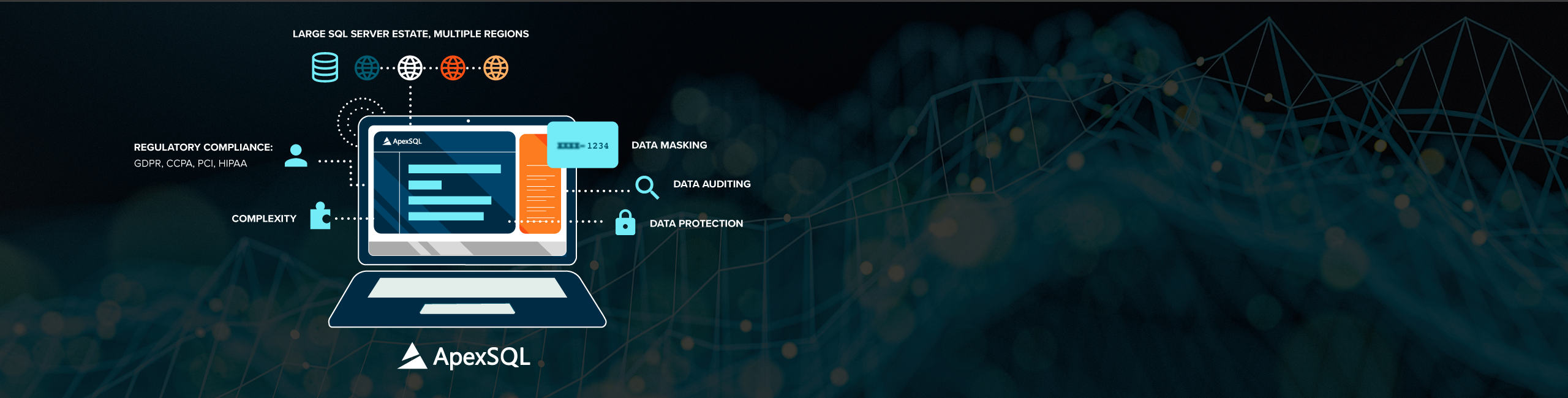 ApexSQL Demo Centre