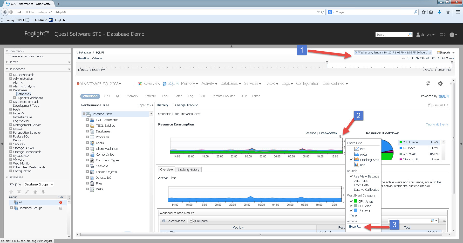 What was my Database Waiting on Overnight? - Database Management