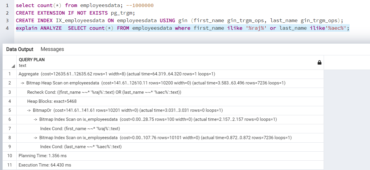 Postgres Indexes Guide When, How and Why to Use Them Database