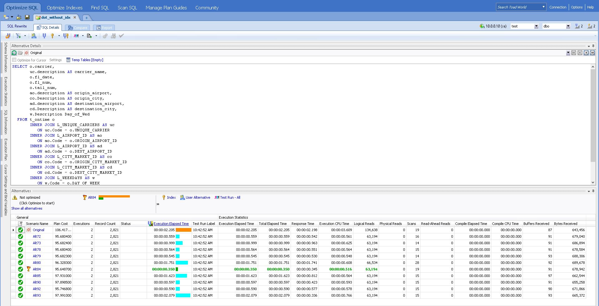 Foglight reveals the SQL statement taking the most time