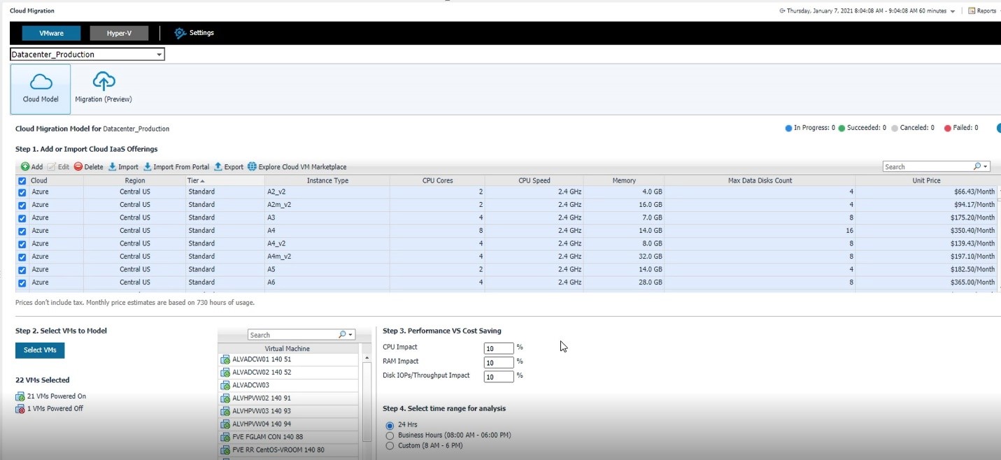 Cloud Cost Modeling in Foglight Evolve ensures you know costs before migrating to cloud