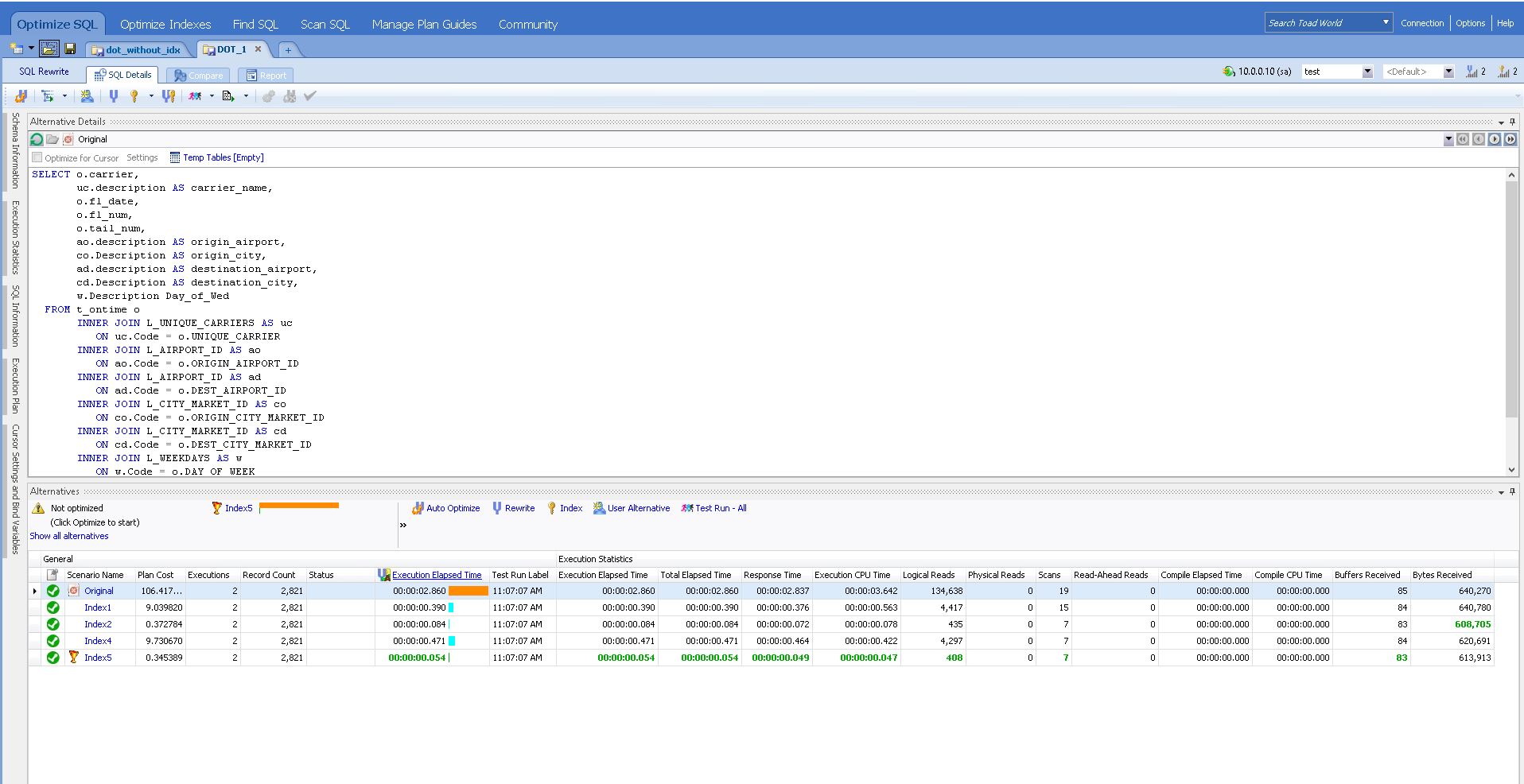 The SQL optimizer optimizes the indexes in the SQL statements