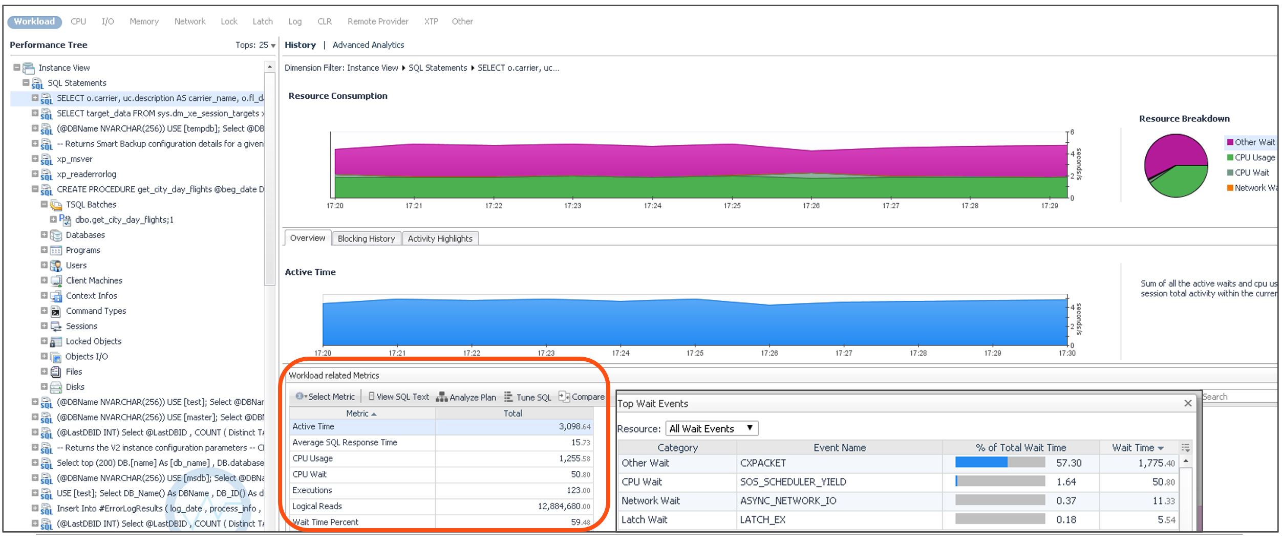 Tuning SQL statements in Foglight