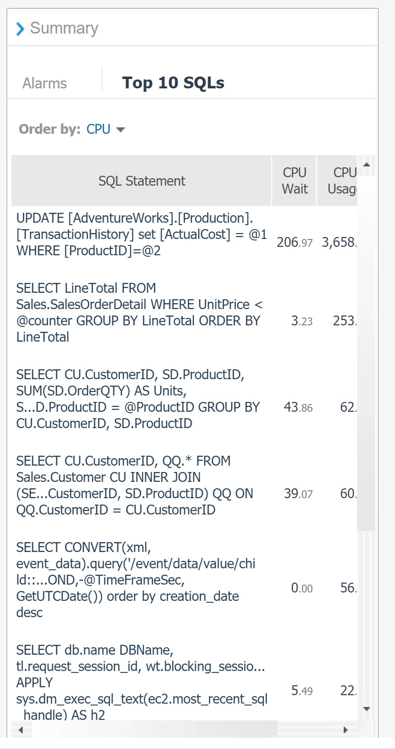 Foglight informs you of top resource-consumer SQL statements so you can investigate tuning opportunities where your tuning time will likely be best spent.