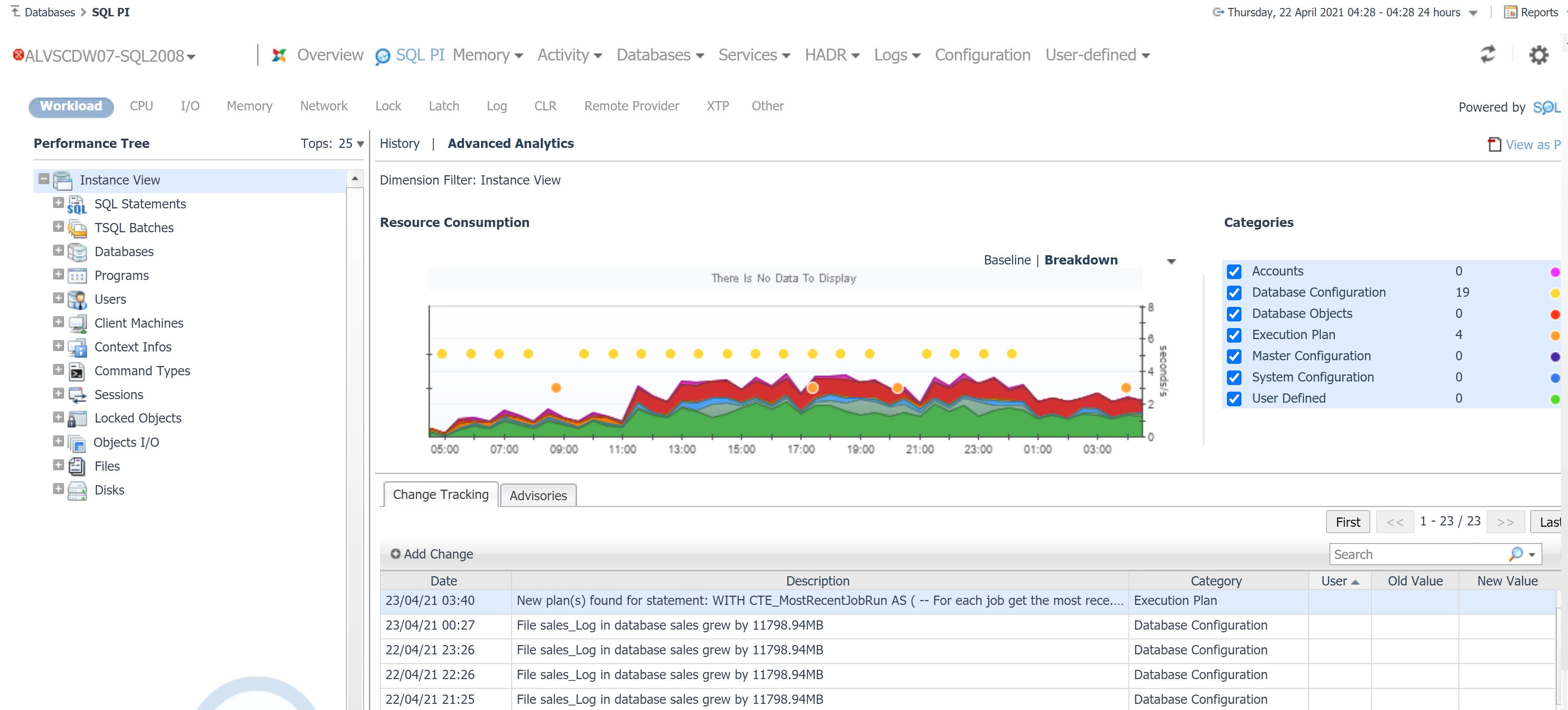 Foglight Performance Investigator provides several tools to enhance deep-dive workload analytics, including the Change Tracking feature.