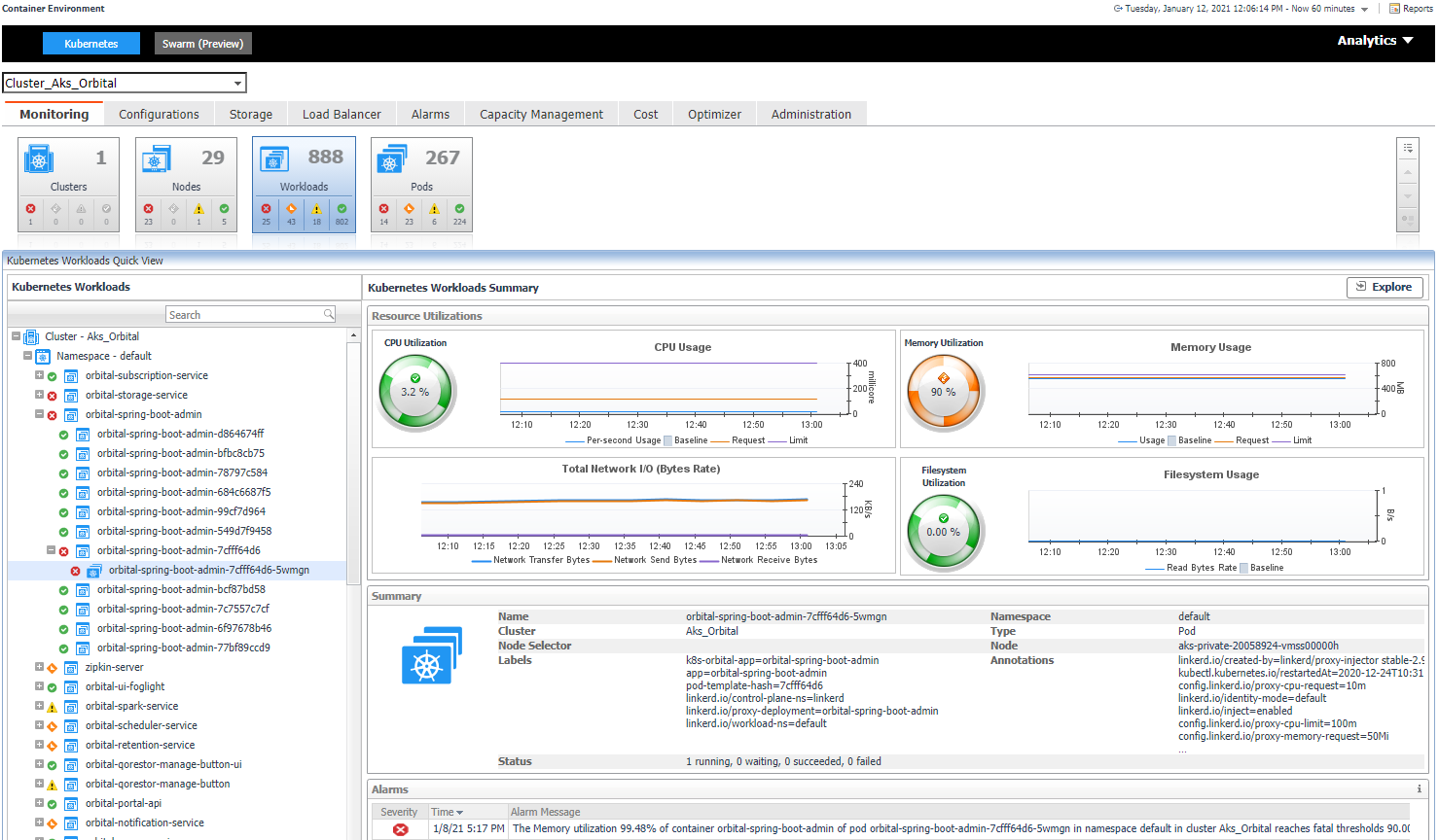 Dashboard displays performance metrics and charts.