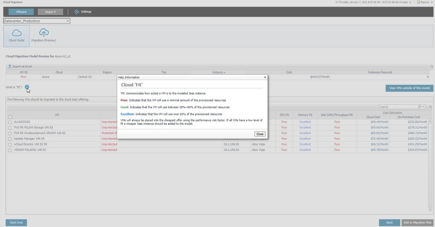 Foglight Evolve also integrates with Quest’s Rapid Recovery to migrate virtual machines once the modeling for cloud is complete