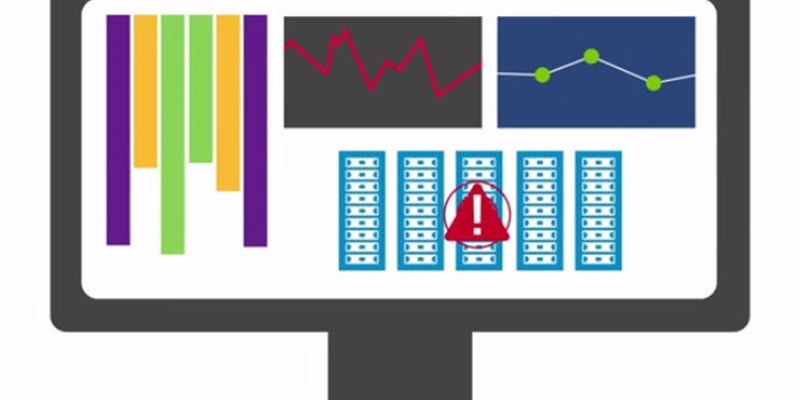 A Quest Approach to API Monitoring with Foglight