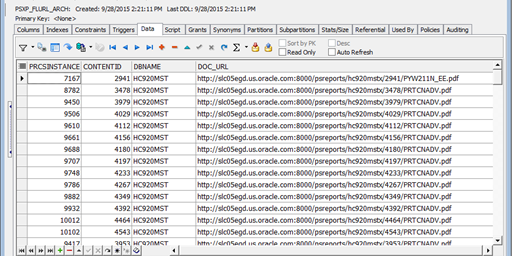 Stat Data Objects – Version, Manage and Migrate Custom Data Rows
