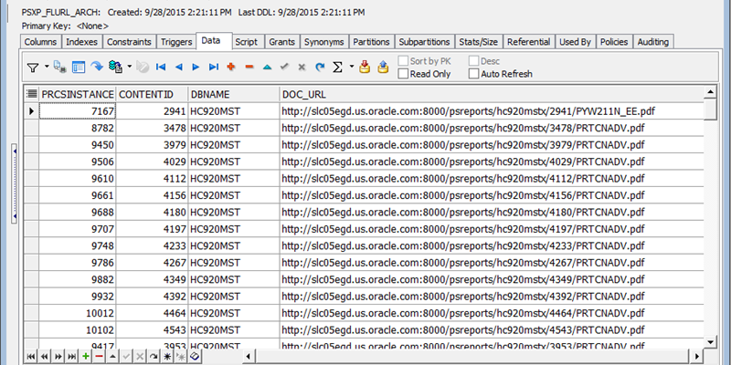 Stat Data Objects – Version, Manage and Migrate Custom Data Rows