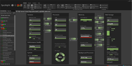 Prevent Spotlight on SQL Server Shenanigans with User Roles and Security