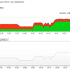 Database Performance Monitoring in Dark Corners – The Real World of the Database Administrator