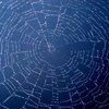 Foglight Dashboard for Web Transactions