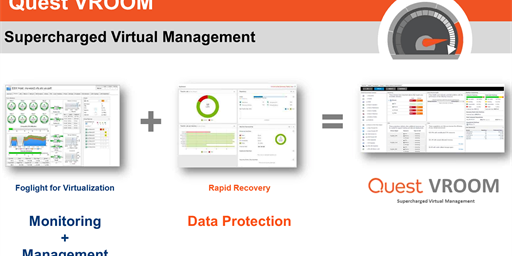 Reducing virtual infrastructure costs while supercharging performance is possible