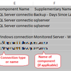 How to Audit User Actions in Spotlight?