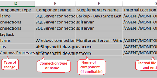 How to Audit User Actions in Spotlight?