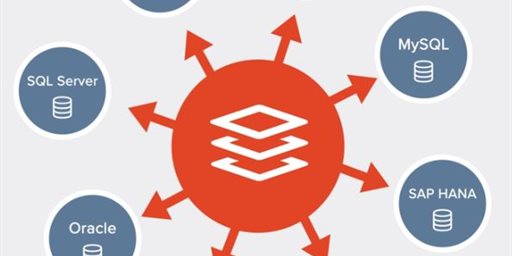 Zero downtime. Zero stress. Discover SharePlex data replication.