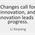 Career Learning #2: Innovation