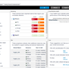 Hyper-V vs VMware