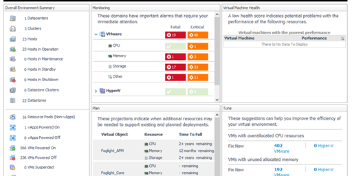 Hyper-V vs VMware