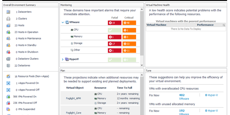 Hyper-V vs VMware