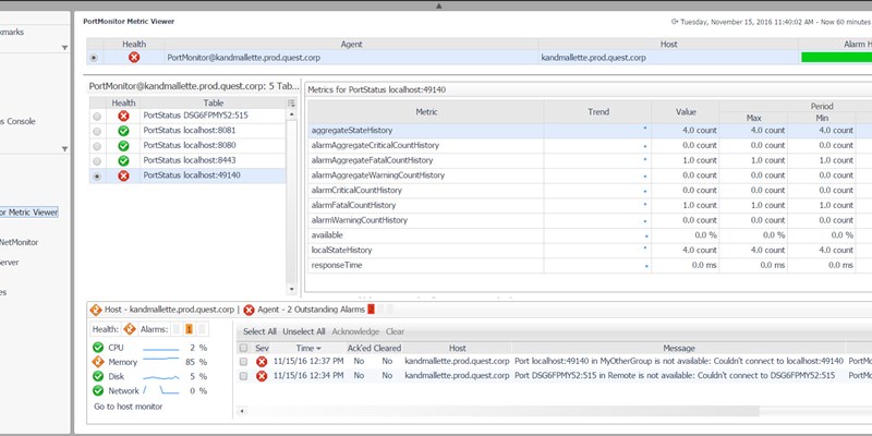 Can Foglight Monitor a Port on a Host?