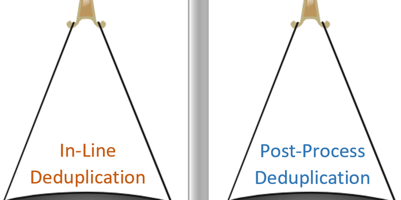 The Backup Experience: In-line vs. Post Process Deduplication