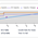 New - VMware Capacity Management