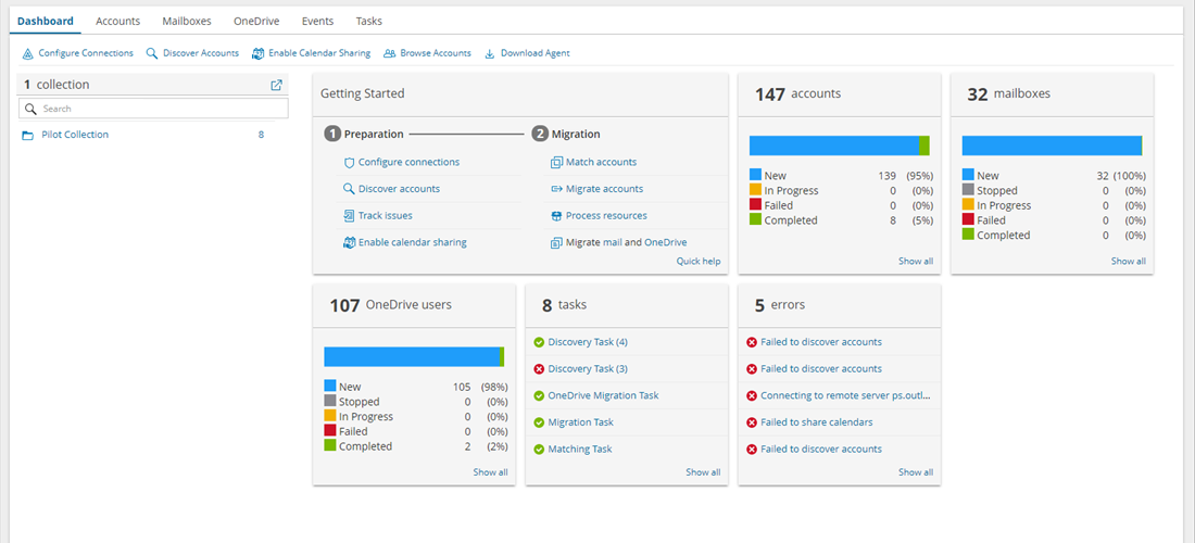 Tenant To Tenant Migration For O365 And Azure Ad Microsoft Platform Management Blogs Quest Community