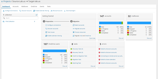 NEW! to the Quest SaaS portfolio - On Demand Migration - for Office 365 tenant to tenant migration