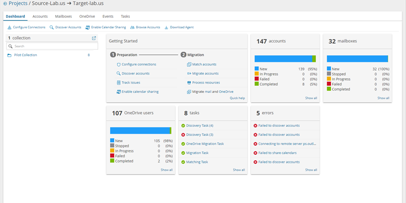 NEW! to the Quest SaaS portfolio - On Demand Migration - for Office 365 tenant to tenant migration