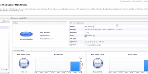 Monitoring an Apache Web Server running on Docker