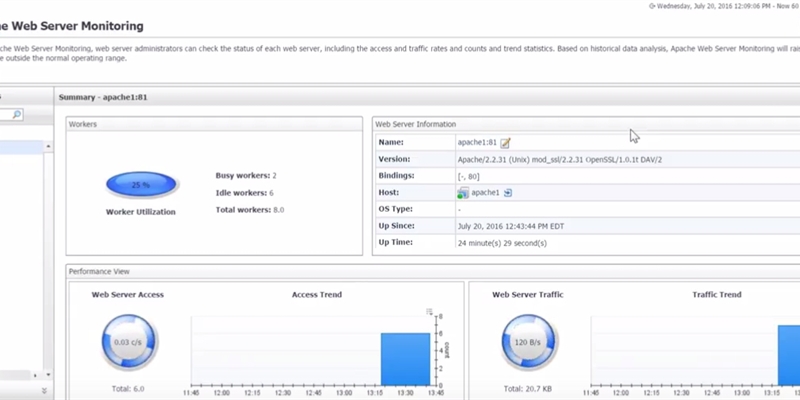Monitoring an Apache Web Server running on Docker