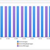 A quick and easy way to send counters from a Docker host to Foglight