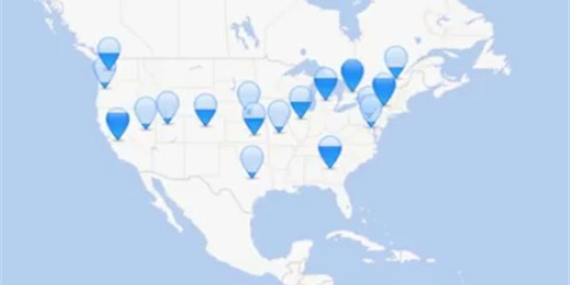 Foglight End to End Application monitoring