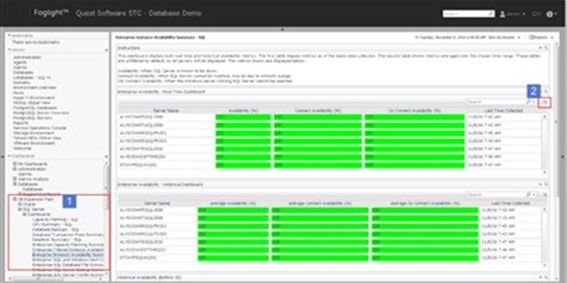 Keeping Track of SQL Server Instances