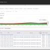 Getting Ready to Query the Foglight Performance Investigator Repository