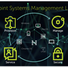 Endpoint Systems Management - Covering the Full Life Cycle