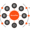 An Oracle GoldenGate vs SharePlex by Quest Comparison