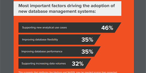 Amazon Redshift queries to run?  2 data-agnostic tools