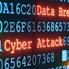 How to prevent a cyberattack before it happens