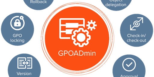 Mitigating the insider threat, step 2: Control your GPOs