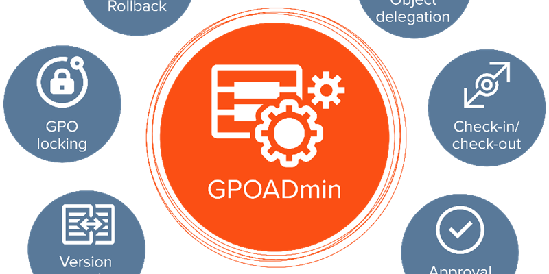 Mitigating the insider threat, step 2: Control your GPOs