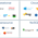 Saving Money with Foglight: Part 1 - Vendor Consolidation through Centralized Monitoring