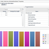 How to identify index fragmentation with Foglight for SQL Server