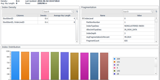 How to identify index fragmentation with Foglight for SQL Server