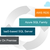 Introducing World’s First SaaS Platform to Deliver Deep Diagnostics for Hybrid SQL Server Environments