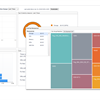 Foglight for Virtualization 8.8  is here and its all about understanding the cost, not just the performance, of your hybrid datacenter