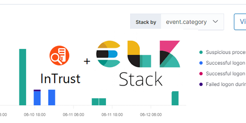 Integrating InTrust event log forwarding with ELK SIEM