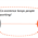 Coexistence in Office 365 Migrations